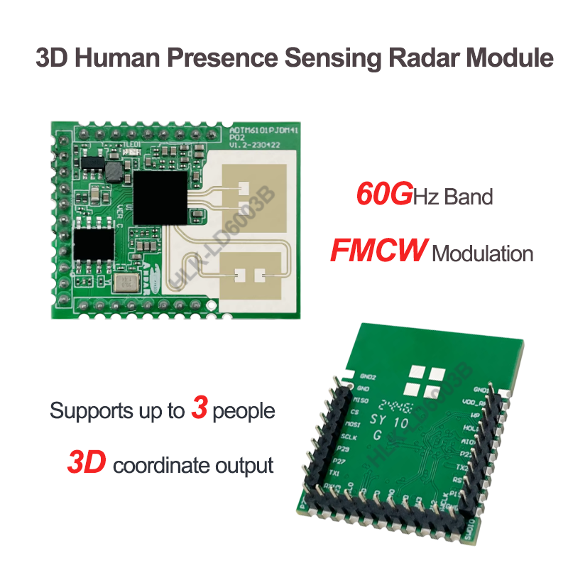 Smart Home With Plc - Multi-Target Human Presence Detection Radar Module