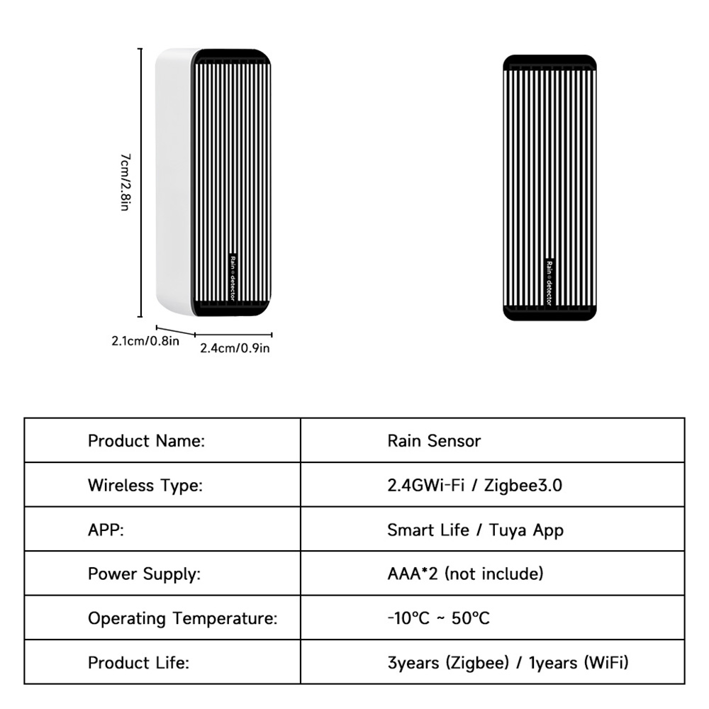 Rain Sensor Alert Wifi Zigbee  - đánh giá và giá Smart Home Iot