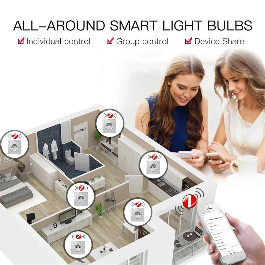 Moes ZigBee Thông Minh Ổ Điện  - đánh giá và giá Smart Home For Windows