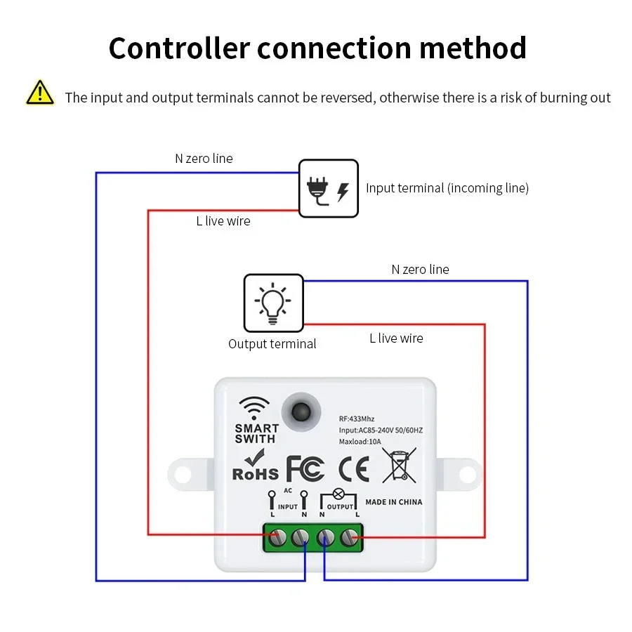 RF 433MHz Wireless Remote Cont - đánh giá và giá Smart Home Internet