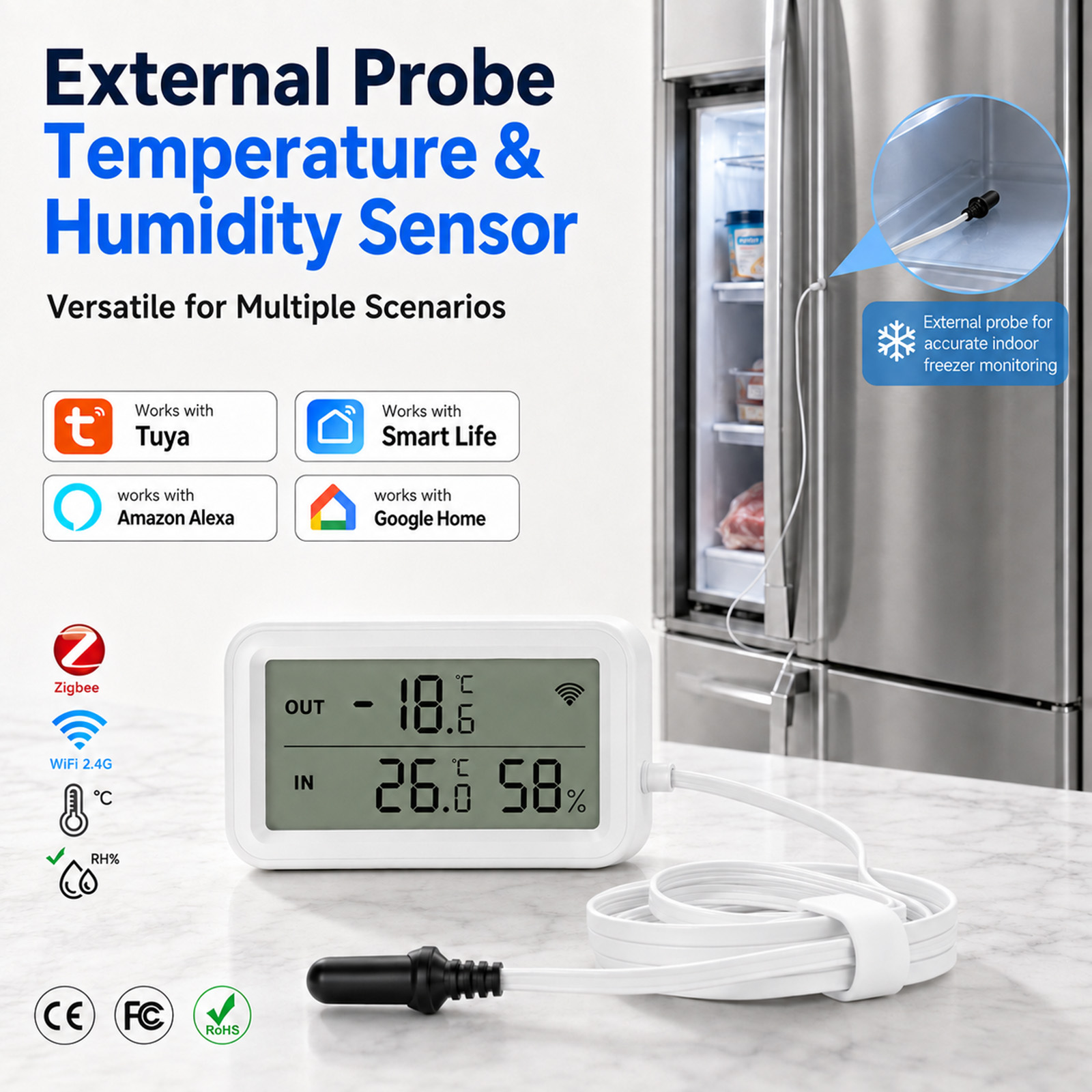 External Waterproof Probe Temp - đánh giá và giá Smart Home Alexa