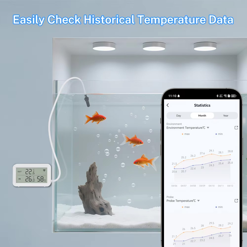 External Waterproof Probe Temp - đánh giá và giá Smart Home Alexa