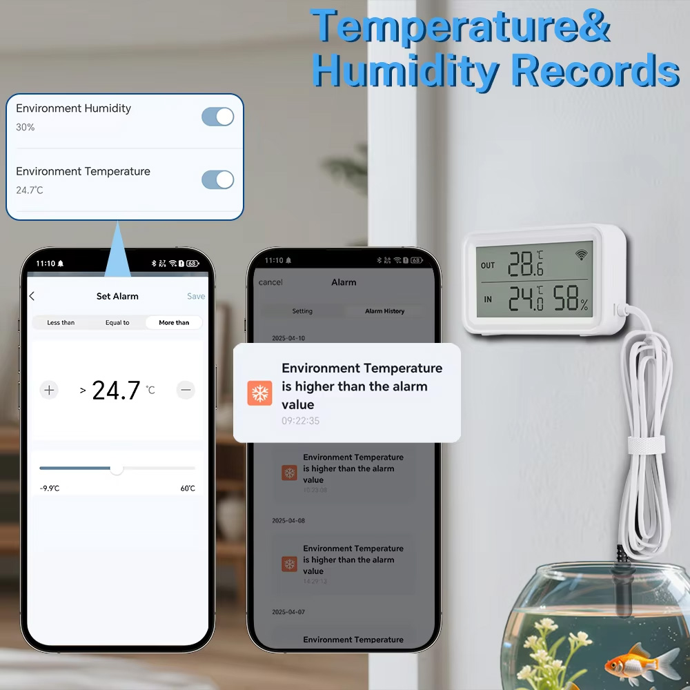 External Waterproof Probe Temp - đánh giá và giá Smart Home Alexa