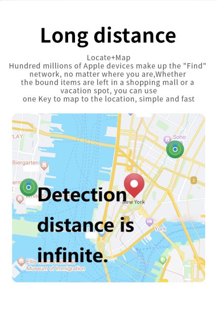 JSPTEC Security Bluetooth Tag  - đánh giá và giá Smart Home For Windows