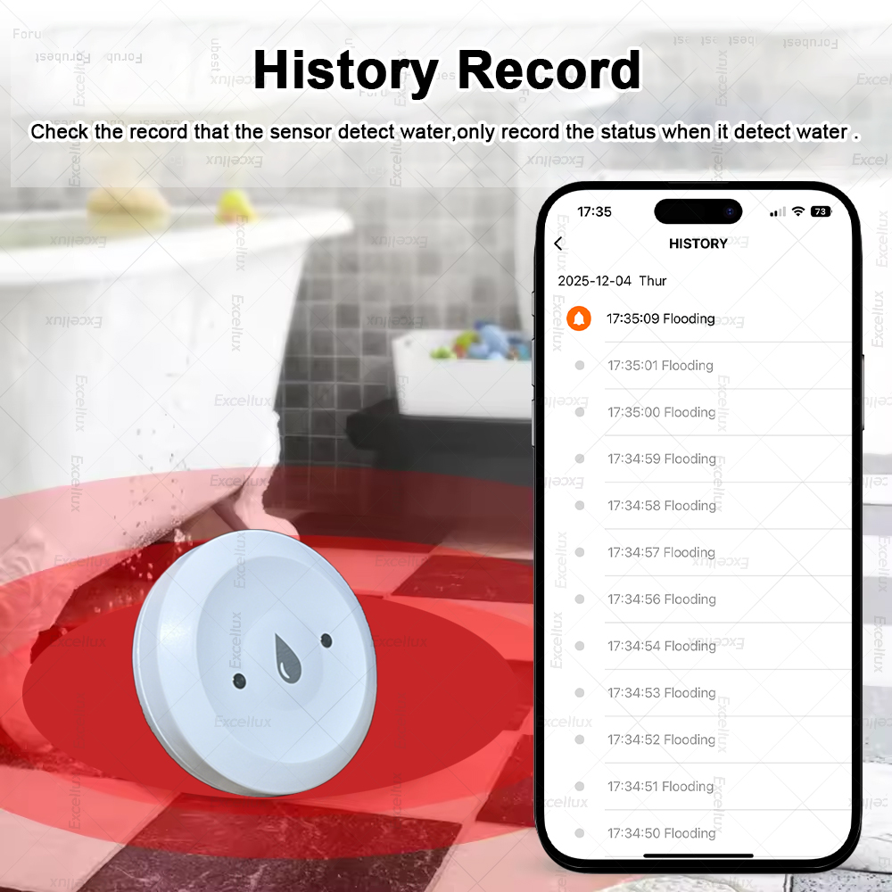 Zigbee Water Detector Leakage  - đánh giá và giá Smart Home Features