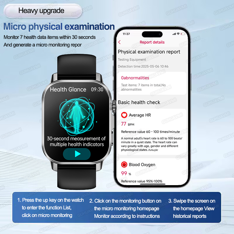 New Health Care AI Doctor Accu - đánh giá và giá Smart Home Energy Management