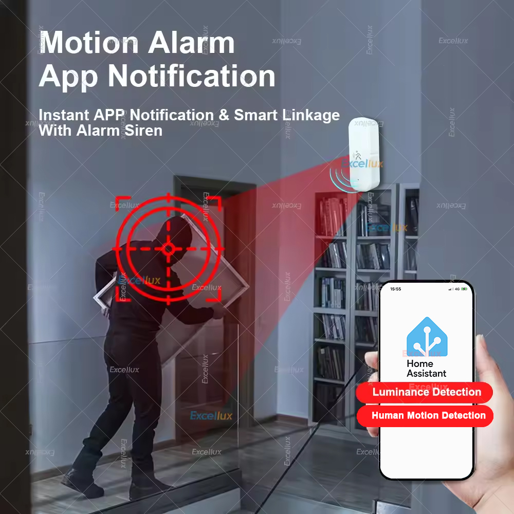 Smart ZigBee Motion Sensor Rad - đánh giá và giá Smart Home Features