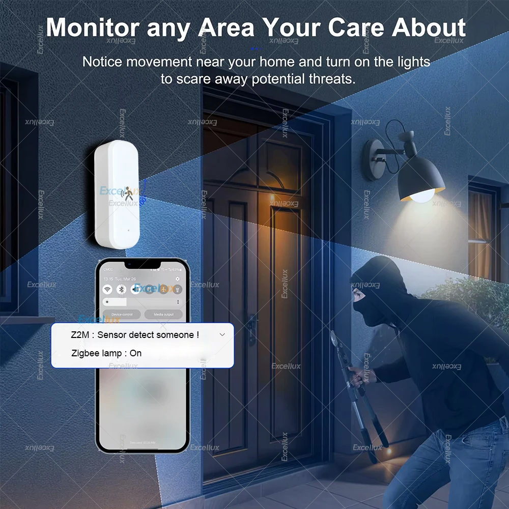 Smart ZigBee Motion Sensor Rad - đánh giá và giá Smart Home Features