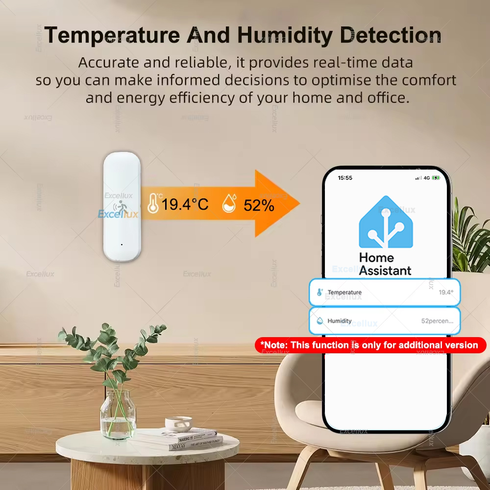 Smart ZigBee Motion Sensor Rad - đánh giá và giá Smart Home Features