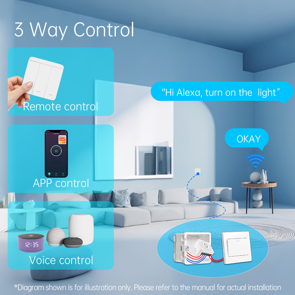 Tuya WiFi Smart Light Switch S - đánh giá và giá Smart Home For Living