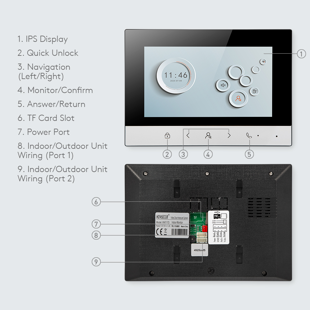 Tuya Smart WIFI Indoor Monitor - đánh giá và giá Smart Home Iot