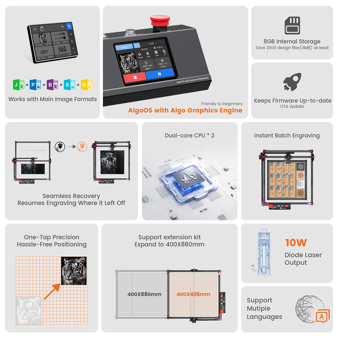 AlgoOS Control Smart High Powe - đánh giá và giá Smart Home Solution