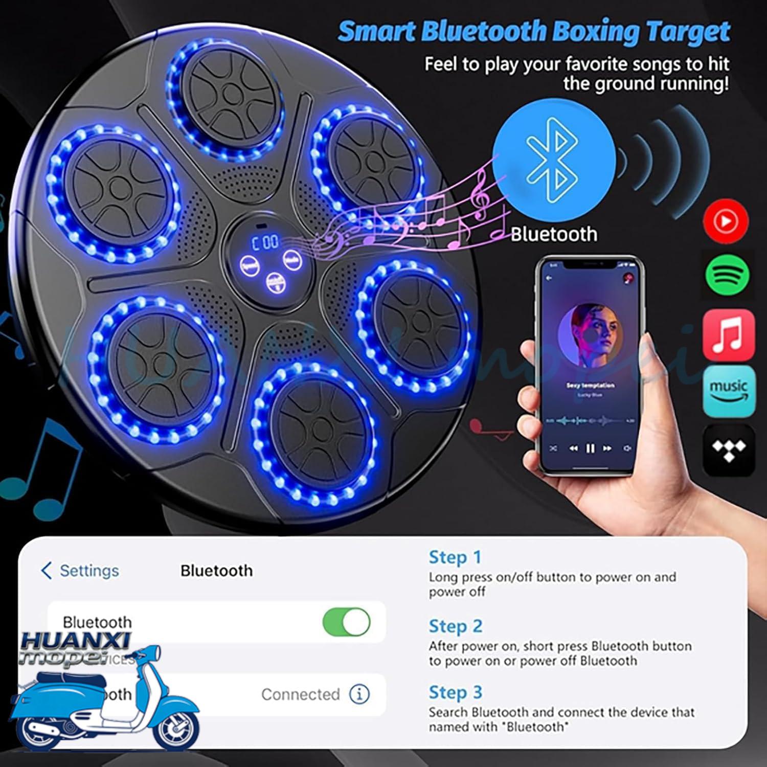 Upgrade Intelligent Music Boxi - đánh giá và giá Smart Home Features