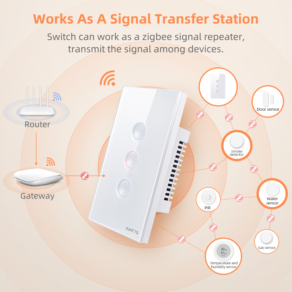 AVATTO 1/2/3/4 Gang ZigBee Sma - đánh giá và giá Smart Home For Living