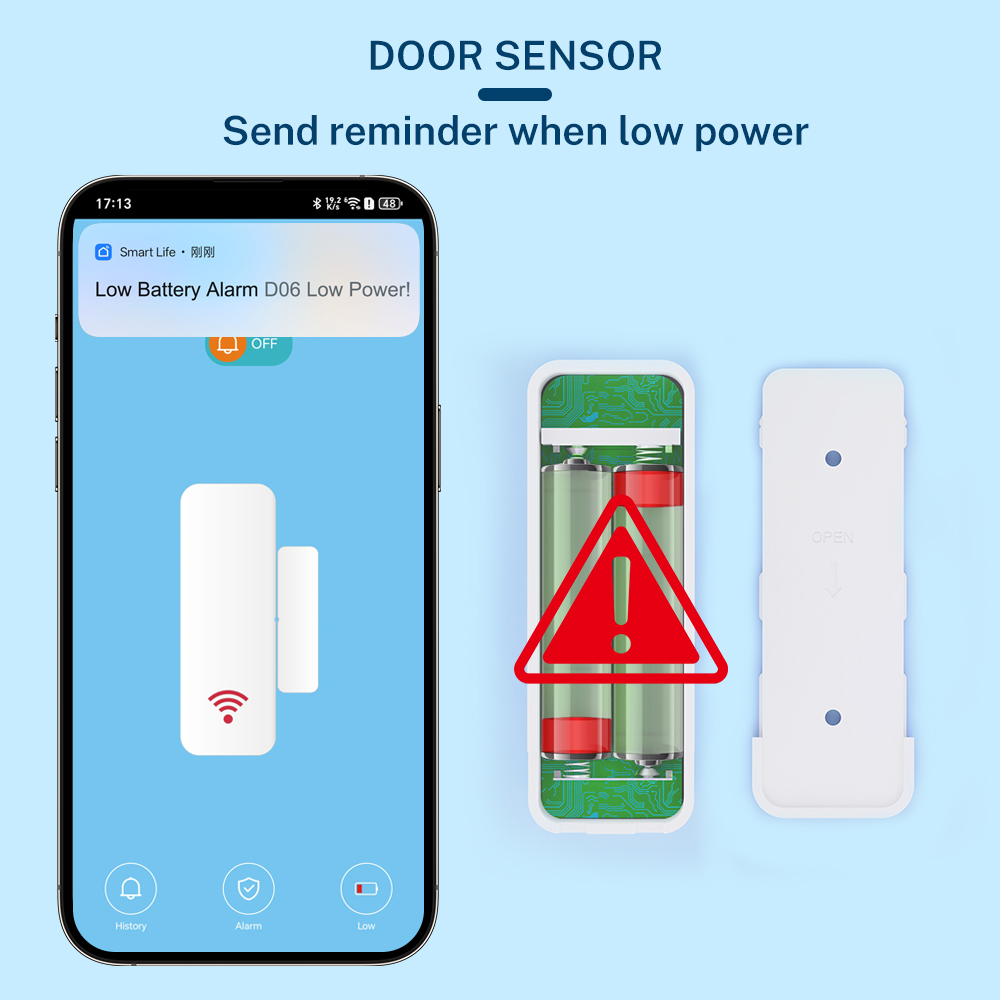 Tuya Zigbee 3.0 Sensor Contact - đánh giá và giá Smart Home For Windows