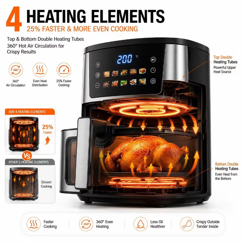 Home Using 8.5L Air Fryer 2400 - đánh giá và giá Smart Home For Windows