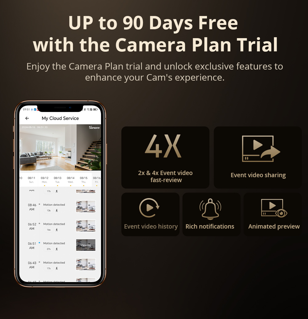 SONOFF CAM Slim Gen2 WiFi Smar - đánh giá và giá Smart Home Cctv