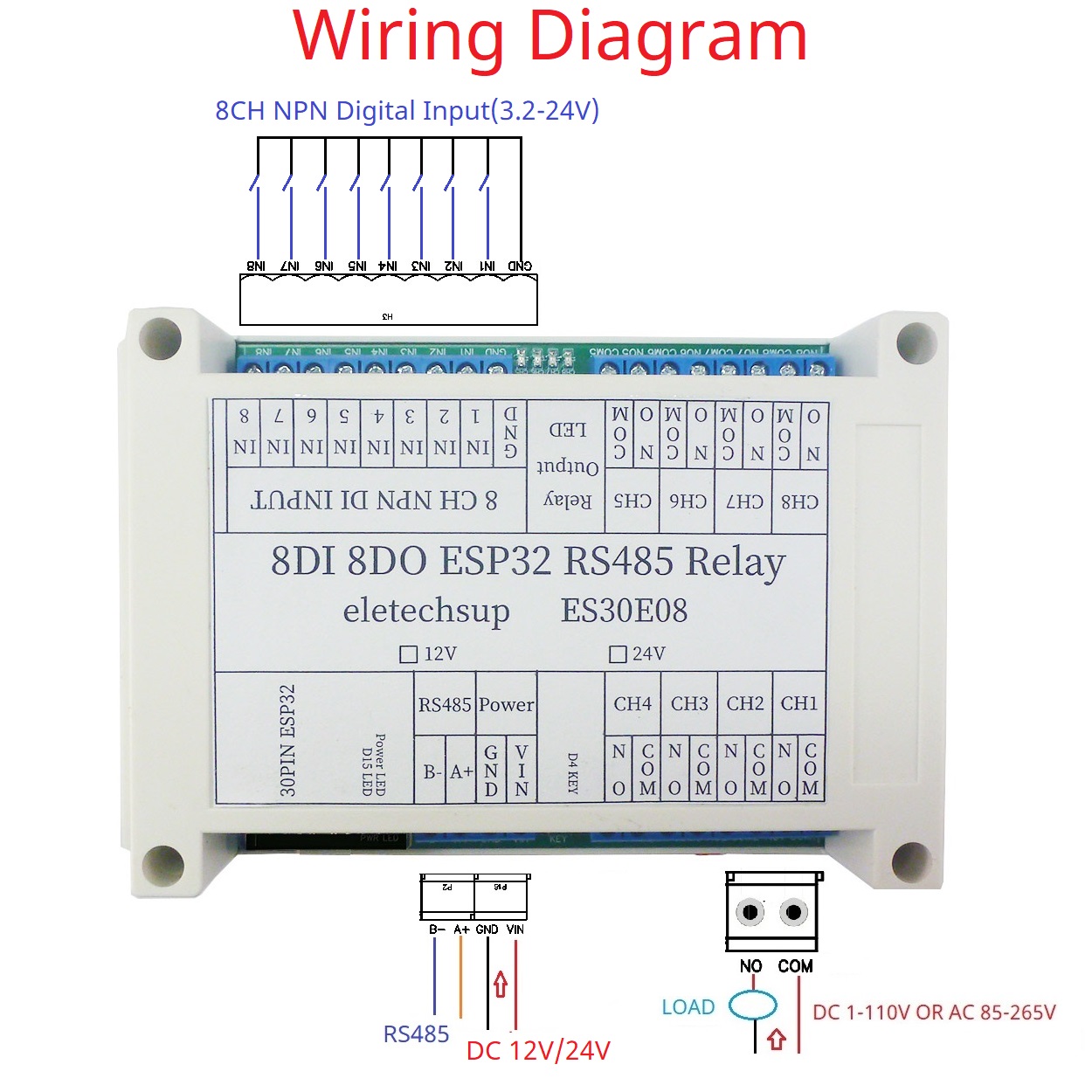 ESP32 8CH Programmable Relay M - đánh giá và giá Smart Home With Plc