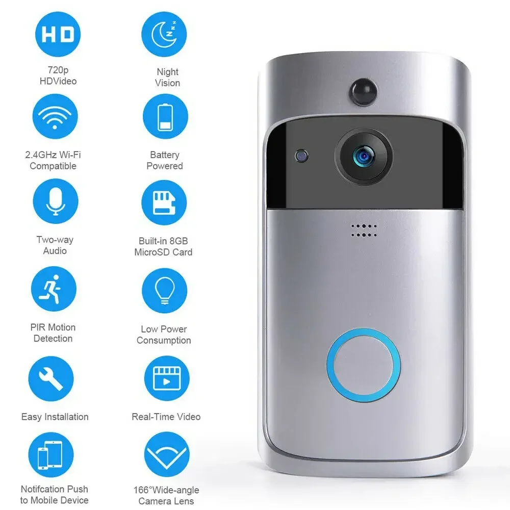 720P HD Smart Home Wireless WI - đánh giá và giá Smart Home Cctv