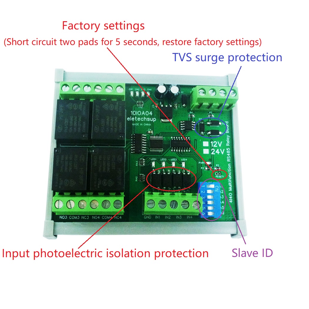 DC 24V 1-12 Channel DI-DO PLC  - đánh giá và giá Smart Home With Plc