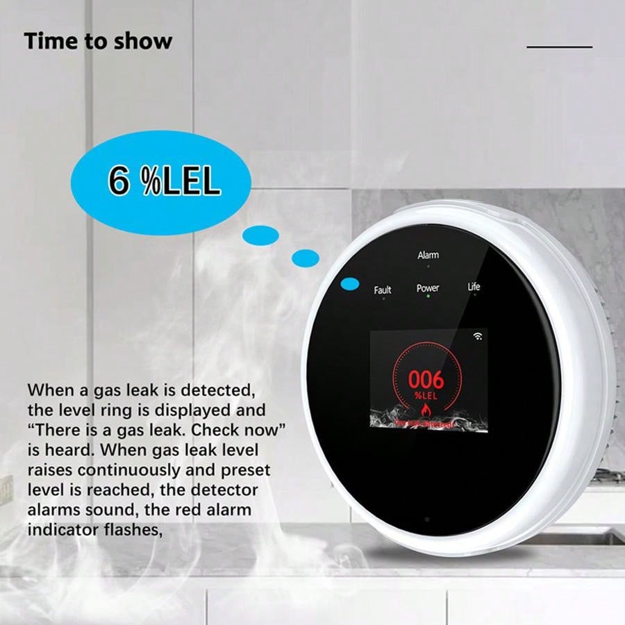 2.4G WiFi Gas Alarm Sensor Com - đánh giá và giá Smart Home Networking