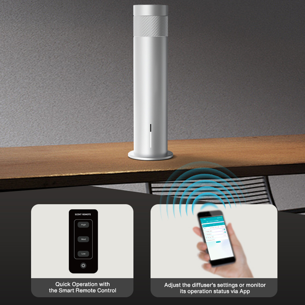200m³ Smart Electric Essential - đánh giá và giá Smart Home Features