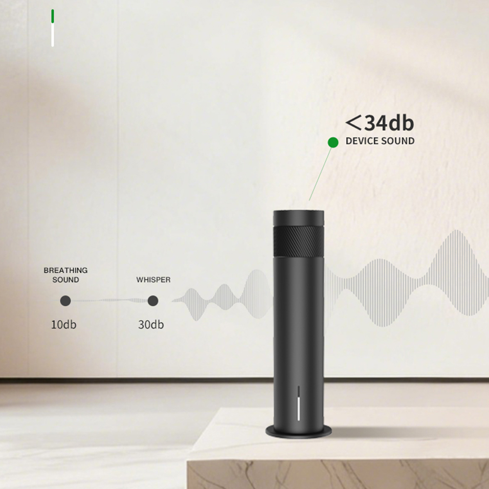 200m³ Smart Electric Essential - đánh giá và giá Smart Home Features