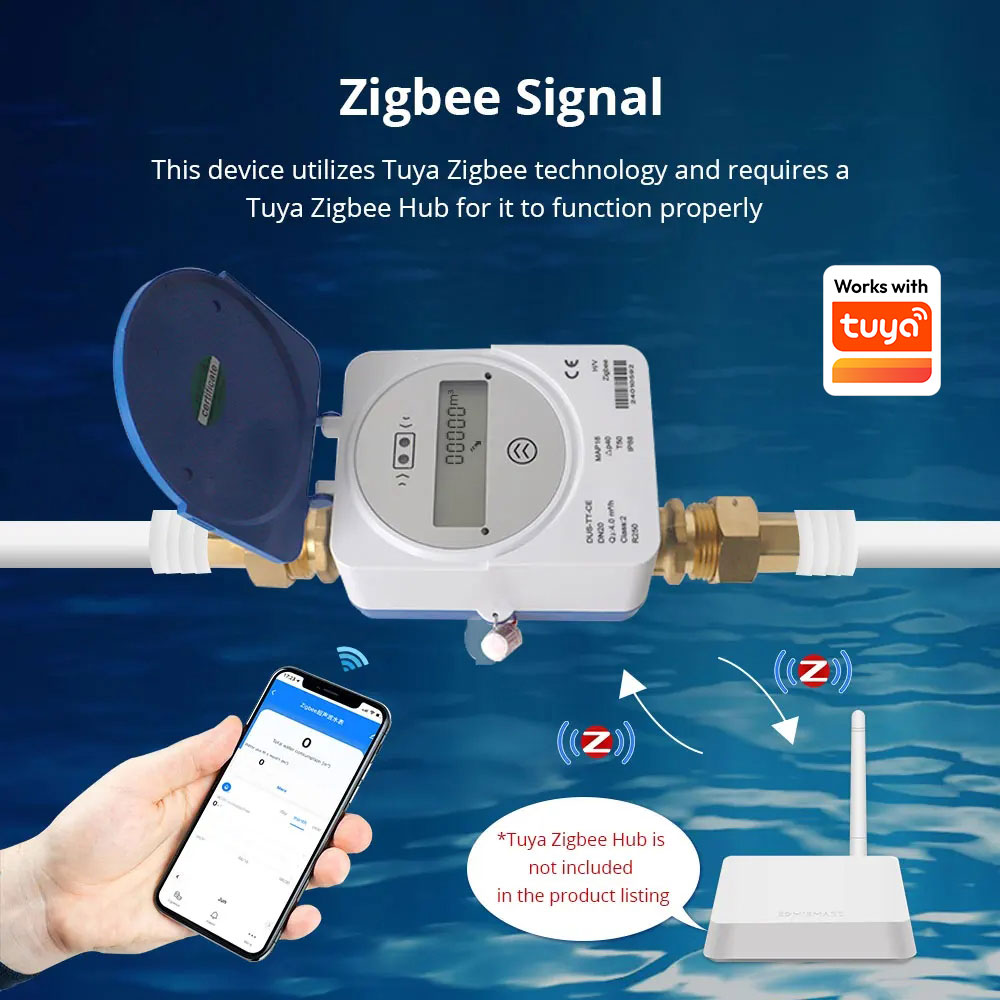 Zemismart Zigbee Smart Ultraso - đánh giá và giá Smart Home For Living