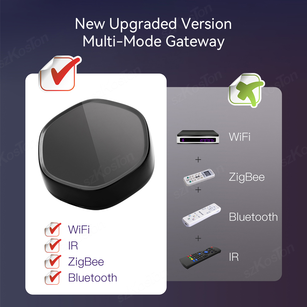 Tuya Nhà Thông Minh Multimode  - đánh giá và giá Smart Home Voice Assistant