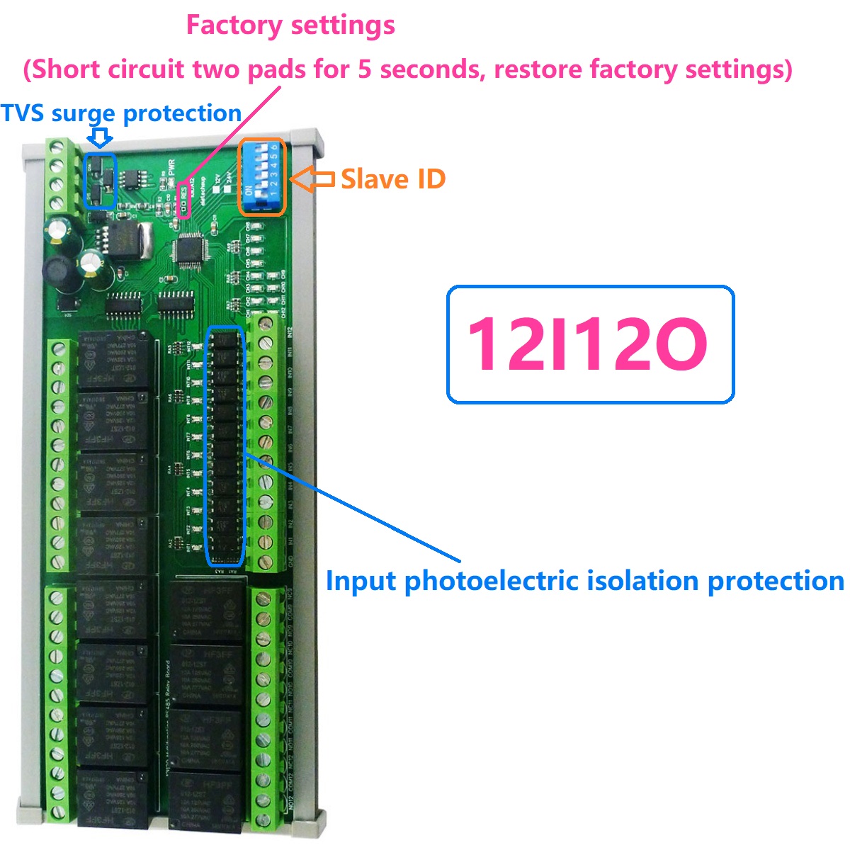 DC 12V/24V 1-12 CH DI-DO PLC I - đánh giá và giá Smart Home With Plc