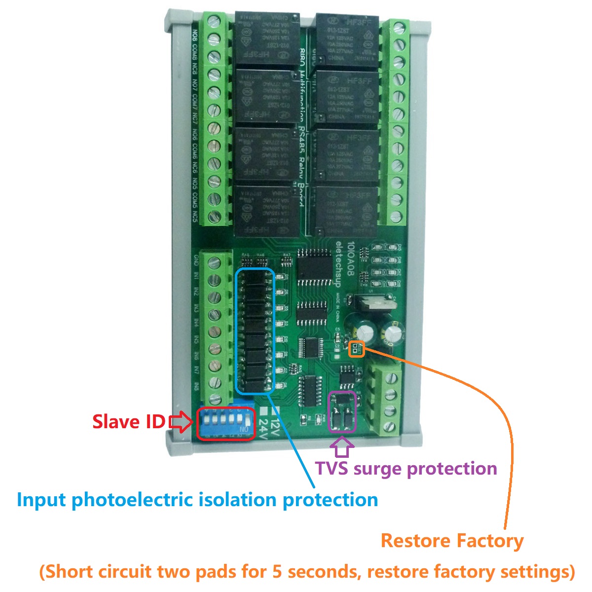 DC 12V/24V 1-12 CH DI-DO PLC I - đánh giá và giá Smart Home With Plc