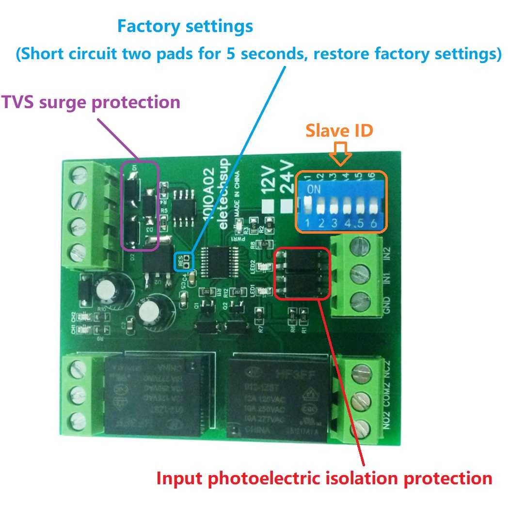 DC 12V/24V 1-12 CH DI-DO PLC I - đánh giá và giá Smart Home With Plc