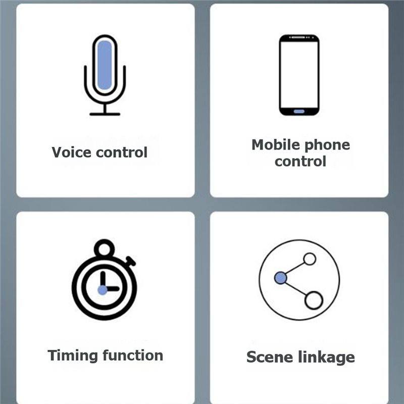 Best-Zigbee Wired Multi-Mode P - đánh giá và giá Smart Home With Plc