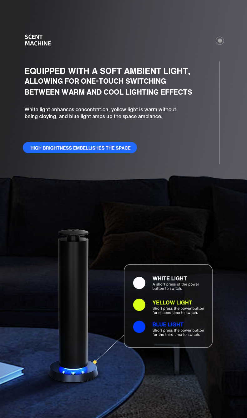 Home Fragrance Perfume Bluetoo - đánh giá và giá Smart Home Fragrance Diffuser