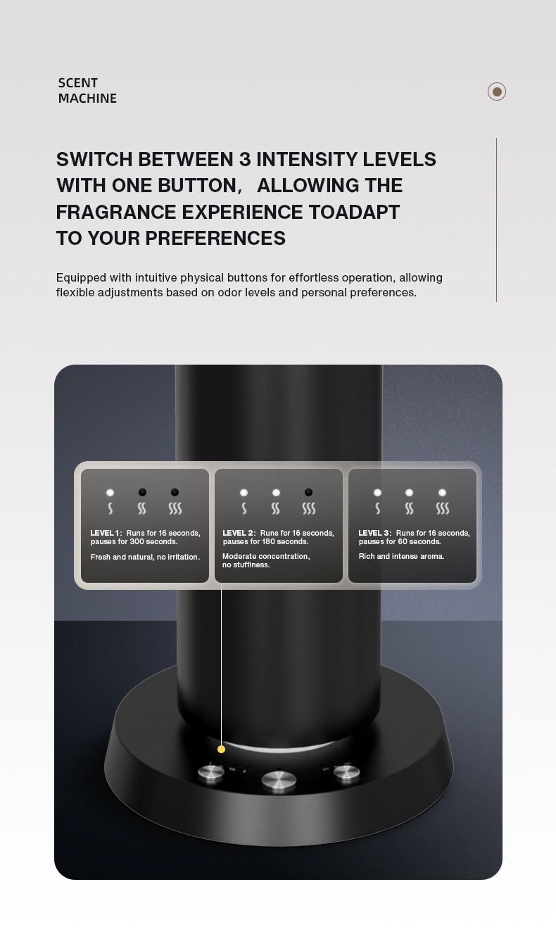 Home Fragrance Perfume Bluetoo - đánh giá và giá Smart Home Fragrance Diffuser