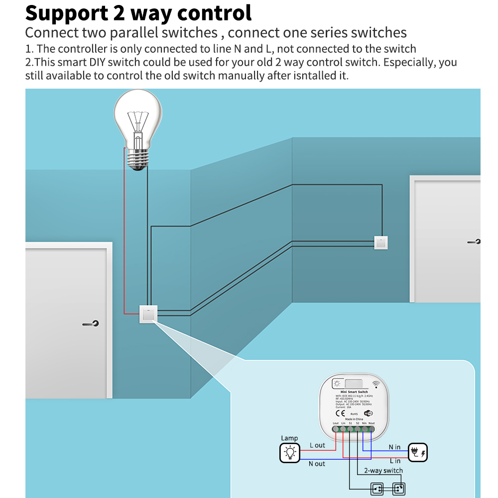 Tuya WiFi Smart Self-Powered L - đánh giá và giá Smart Home For Living