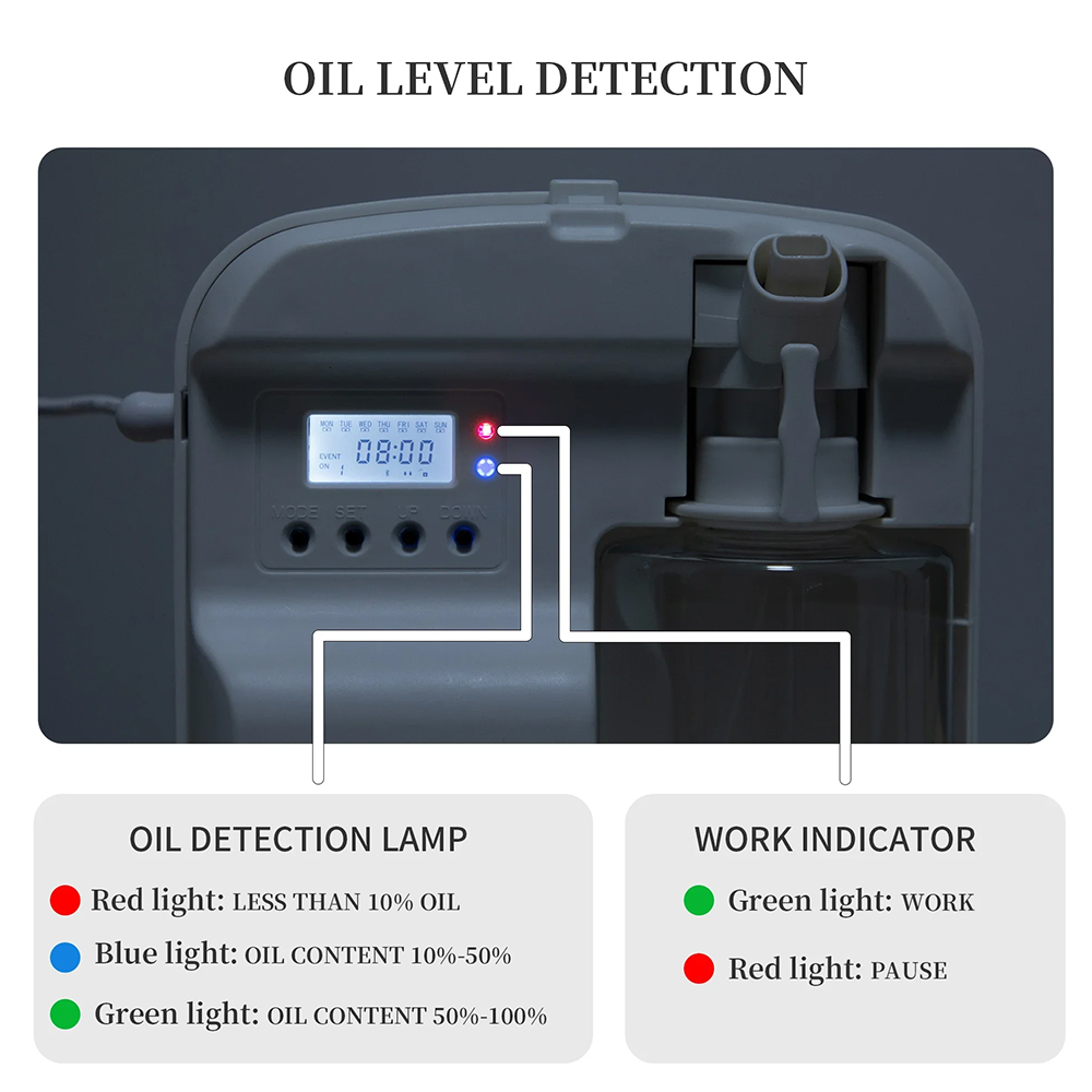 NAMSTE Smart Aroma Diffuser Ho - đánh giá và giá Smart Home Fragrance Diffuser