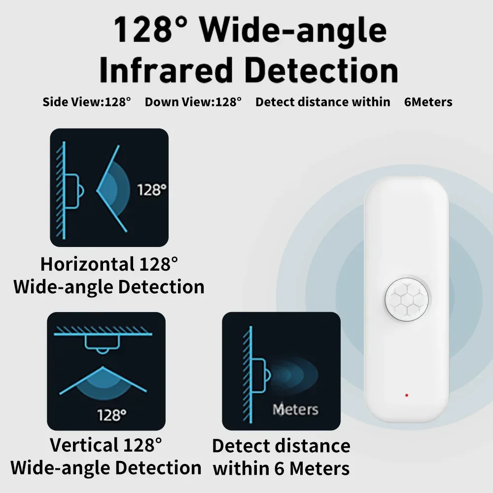 Tuya WiFI Motion Sensor PIR Sm - đánh giá và giá Smart Home For Living