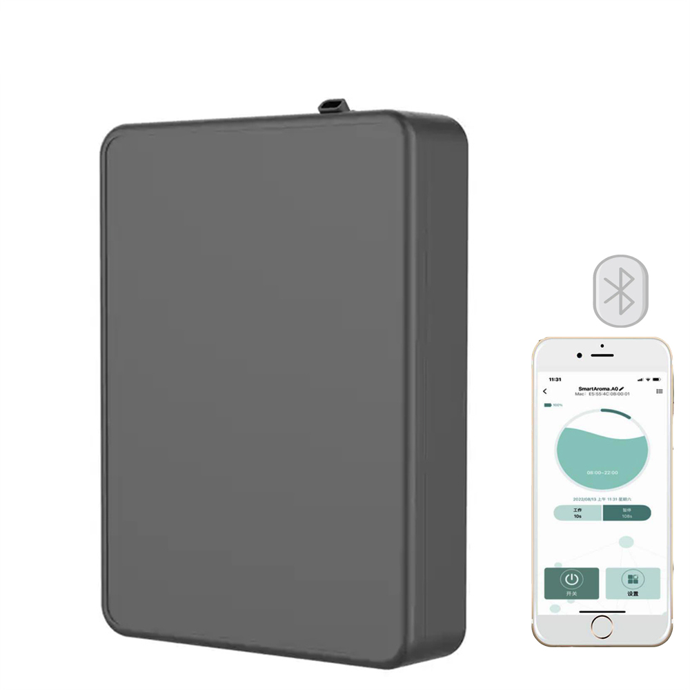 Covers 500m³ Aroma Diffuser Sm - đánh giá và giá Smart Home Fragrance Diffuser