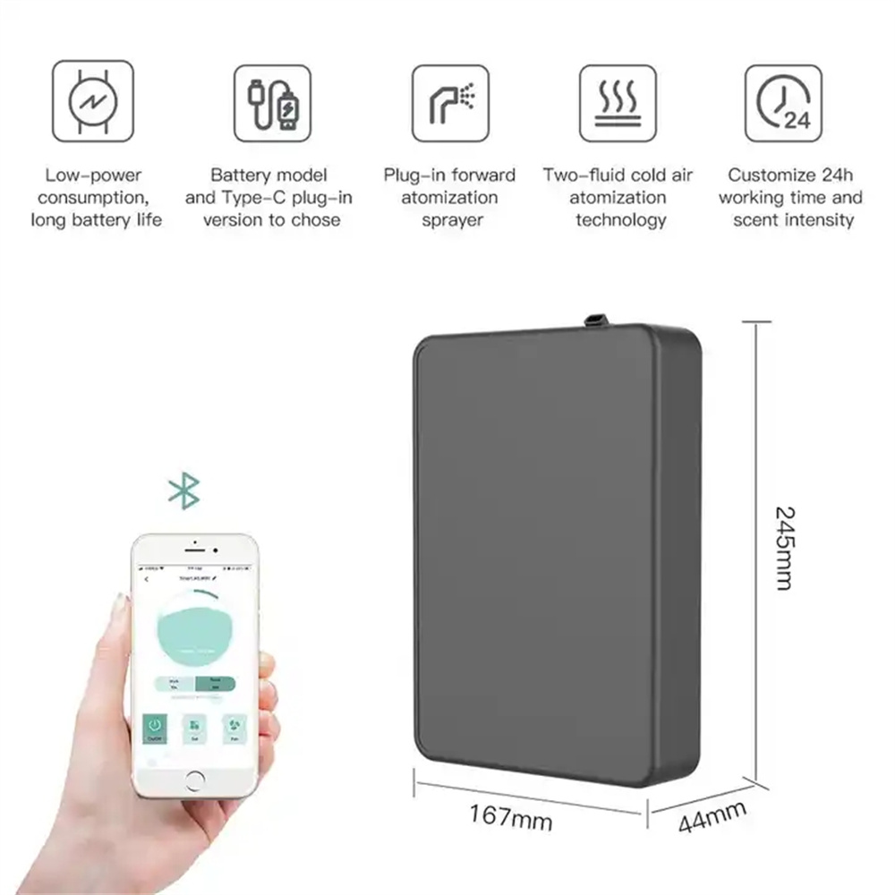 Covers 500m³ Aroma Diffuser Sm - đánh giá và giá Smart Home Fragrance Diffuser