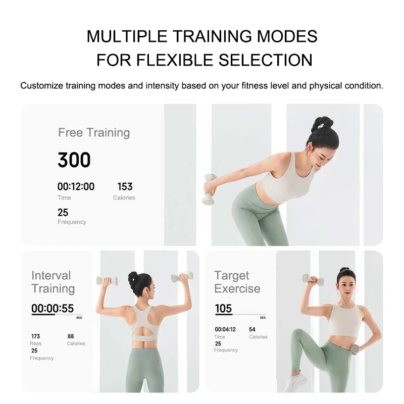 New MIJIA Smart Dumbbells Men  - đánh giá và giá Smart Home Fragrance Diffuser